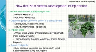 Epidemiology and Forecasting of plant disease | PPT