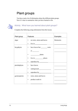 16 Living things
Plant groups
You have read a lot of information about the different plant groups.
Now it’s time to summarise what you have learned so far.
Activity: What have you learned about plant groups?
Complete the following using information from this lesson.
Plant group Features Examples
algae • no roots, stems and leaves Hormosira
• live in _______________ _______________
bryophytes • have leaves but ________ roots
or ________. _______________
• ___________ plants
• live in __________ places
• reproduce by ___________
pteridophytes • have leaves _______________
• underground _______________ _______________
• reproduce by _______________
gymnosperms • roots, stems and leaves _______________
• produce seeds in _______________
_______________ _______________
 