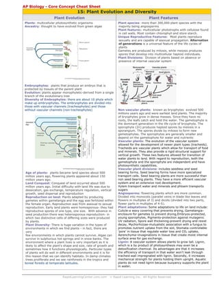 AP Biology - Core Concept Cheat Sheet

15: Plant Evolution and Diversity
Plant Evolution

Plant Features

Plants: multicellular photosynthetic organisms
Ancestry: thought to have evolved from green algae

Plant species: more than 300,000 plant species with the
majority being angiosperms
Plant features: multicellular phototrophs with cellulose found
in cell walls. Most contain chlorophyll and store starch.
Unique Reproductive Features: Most plants reproduce
sexually and are capable of asexual propagation. Alternation
of generations is a universal feature of the life cycles of
plants
Gametes are produced by mitosis, while meiosis produces
spores that develop into multicellular haploid individuals.
Plant Divisions: Division of plants based on absence or
presence of internal vascular system

Embryophytes: plants that produce an embryo that is
protected by tissues of the parent plant
Evolution: plants appear monophyletic-derived from a single
branch of the evolutionary tree
Diversity of Embrophytes: there are about 10 phyla which
make up embryophytes. The embryophytes are divided into
those with vascular channels (tracheophytes) and those
without vascular channels (non tracheophytes)

Age of plants: plants became land species about 500
million years ago, flowering plants appeared about 150
million years ago.
Land Conquest: Conquest of land occurred about 500
million years ago. Initial difficulty with land life was due to
dessication, gas exchange, temperature regulation, vertical
growth, seed dispersal and reproduction
Reproduction on land: Plants adapted by producing
gametes within gametangia and the egg was fertilized within
the female organ. Reproduction was from asexual to sexual
reproduction. Early land plants were homosporous- they had
reproductive spores of one type, one size. With advance in
seed production there was heterosporous reproduction- in
which two distinctive cells of differing sizes were produced
by plants.
Plant Diversity: There is huge variation in the types of
environments in which we find plants - in fact, there are
very
few environments in which plants cannot survive. Algae can
survive in sulphurous hot springs and in snow banks. The
environment where a plant lives is very important as it is
likely to affect the plant's shape and size, rate of growth and
sometimes how it functions physiologically. Particular types
of plants will do well in different environments and it is for
this reason that we can identify habitats. In damp climates
trees proliferate and we see rainforests in the tropics and
boreal forests at temperate latitudes.

RapidLearningCenter.com.com

Non vascular plants: known as bryophytes evolved 500
millions years ago and were earliest land plants. The majority
of bryophytes grow in dense masses. Since they have no
roots, the leafs catch and hold the water. The gametophyte is
the dominant generation in the life cycle of bryophyte. The
sporophyte (2n) produces haploid spores by meiosis in a
sporangium. The spores divide by mitosis to form new
gametophytes. The sporophytes are generally smaller and
depend on the gametophyte for water and nutrients
Vascular plants: The evolution of the vascular system
allowed for the development of newer plant types (tracheids).
Tracheids are vascular plants which allow for transport of food
and minerals. They also provide a rigid structural support for
vertical growth. These two features allowed for transition of
water plants to land. With regard to reproduction, both the
gametophyte and the sporophyte are independent and have
photosynthetic capabilities.
Vascular plant divisions: includes seedless and seed
bearing forms. Seed bearing forms have more specialized
transport cells. Seed bearing plants are more successful than
non seed bearing plants. They have a more efficient vascular
system and an extensive root development.
Xylem transport water and minerals and phloem transports
sugars
Angiosperms: flowering plants which are more common.
Divided into monocots (parallel veins in blade like leaves and
flowers in multiples of 3) and dicots (divided into two parts,
flower parts in multiples of 4-5).
Plant adaptations: Some adaptations to life on land include:
Cuticle-a waxy covering that prevents drying, Gametangiaenclosure for gametes to prevent drying,Embryos-protected,
young sporophytes, Pigments-protection against mutagenic
UV radiation, Spore wall thickening-prevent drying and resist
decay, Mychorhizzae-mutualistic association with a fungus to
promotes nutrient uptake from the soil, Stomata–controllable
‘pore’ in tissue that regulate water loss and CO2 uptake,
Aerenchyma–invaginations in tissue that create moist internal
surface area for gas exchange.
Lignin: A vascular system allows plants to grow tall. Lignin,
which is a by product of photosynthesis may even be a
detoxification chemical. Its advantages are that it increases
the efficiency of transport in that water won’t leak through
tracheid wall impregnated with lignin. Secondly, it increases
mechanical strength for plants holding them upright. Aquatic
plants do not need lignin because buoyancy supports the plant
in water.

© Rapid Learning Inc. All Rights Reserved

 