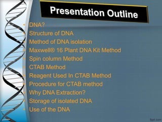 • DNA?
• Structure of DNA
• Method of DNA isolation
• Maxwell® 16 Plant DNA Kit Method
• Spin column Method
• CTAB Method
• Reagent Used In CTAB Method
• Procedure for CTAB method
• Why DNA Extraction?
• Storage of isolated DNA
• Use of the DNA
 
