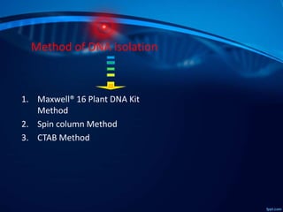 1. Maxwell® 16 Plant DNA Kit
Method
2. Spin column Method
3. CTAB Method
Method of DNA isolation
 