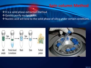 Spin column Method
It is a solid phase extraction method
Quickly purify nucleic acids.
Nucleic acid will bind to the solid phase of silica under certain conditions.
 