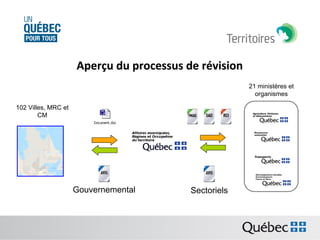 Aperçu	
  du	
  processus	
  de	
  révision
	
  
21 ministères et
organismes
102 Villes, MRC et
CM

MAPAQ

100 Organismes municipaux
et régionaux
2 organismes métropolitains

MRN

MRC
CM

Gouvernemental

Sectoriels

 