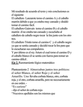 Mi resultado de acuerdo al texto y mis conclusiones es
el siguiente
El caballero Lanzarote tomo el camino A y el caballo
marrón debido a que ya estaba muy cansado y disidió
tomar el camino fácil.
El caballero Gainvain tomo el camino B y el caballo
marrón él no estaba tan cansado y escuchaba al
caballero de caballo negro tocar la lira junto con los otro
tres.
El caballero Tristin tomo el camino C y el caballo negro
ya que se sentía cansado y decidió tocar la lira para que
lo escucharan sus compañeros.
Y por último es el rey Arturo el cual tomo el camino D y
el caballo blanco él se sentía con fuerza para tomar un
camino difícil .
Eje 2. Razonamiento lógico matemático
Planteamiento 2 Almorzaban juntos tres políticos:
el señor Blanco, el señor Rojo y el señor
Amarillo. Uno llevaba corbata blanca, otro, corbata
roja, y el otro, corbata amarilla, pero no necesariamente
en ese orden. -
“Es curioso”
- dijo el señor de corbata roja-
“Nuestros apellidos son los mismos que
 