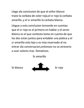 Llege ala conclusion de que el señor blanco
traee la corbata de color rojo,el sr rojo la corbata
amarilla ,y el sr amarillo la corbata blanca.
Llegue a esta conclusion tomando en cuentaa
que el sr rojo es el primero en hablar y el senor
blanco es el que contesta tome en cuenta de que
los dos estan juntos para entablar una platica y el
sr amarillo esta lejo y es mas reservado al no
entrar ala conversacion,entonses no se atreveria
a usar colores mas llamativos.
Sr amarillo
Sr blanco Sr rojo
 