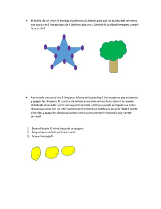  El dueño de un jardínle entregaal jardinero10 árbolesparaque los plantarade tal forma
que quedaran5 líneasrectas de 4 árbolescada una.¿Cómole hizoel jardineroparacumplir
la petición?
 Adentrode uncuarto hay 3 lámparas.Afueradel cuartohay3 interruptoresque encienden
y apagan laslámparas.El cuarto estaselladoynoexiste reflejode luzdentrodel cuarto.
Ustedestá afueradel cuartocon la puertacerrada. ¿Cómose puede averiguarcuál de las
lámparasacciona con losinterruptoresperoentrandoal cuartounasolavez?Usted puede
encenderyapagar laslámparascuantas vecesquierasiempre ycuandolapuertaeste
cerrada?
1) Encendidopor10 miny despuésse apagara
2) Se quedaencendidoyentraal cuarto
3) Se quedaapagado
 