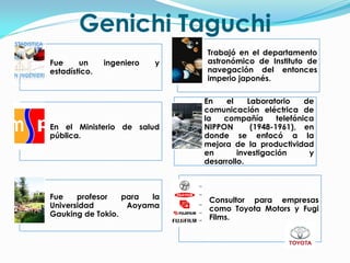 Genichi Taguchi
Fue un ingeniero y
estadístico.
Trabajó en el departamento
astronómico de Instituto de
navegación del entonces
imperio japonés.
En el Ministerio de salud
pública.
En el Laboratorio de
comunicación eléctrica de
la compañía telefónica
NIPPON (1948-1961), en
donde se enfocó a la
mejora de la productividad
en investigación y
desarrollo.
Fue profesor para la
Universidad Aoyama
Gauking de Tokio.
Consultor para empresas
como Toyota Motors y Fugi
Films.
 