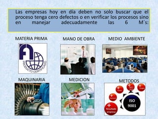 Las empresas hoy en día deben no solo buscar que el
proceso tenga cero defectos o en verificar los procesos sino
en manejar adecuadamente las 6 M´s:
MATERIA PRIMA MANO DE OBRA MEDIO AMBIENTE
METODOSMAQUINARIA MEDICION
 