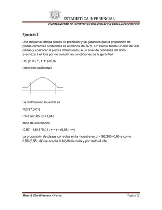 Planteamiento de hipotesis