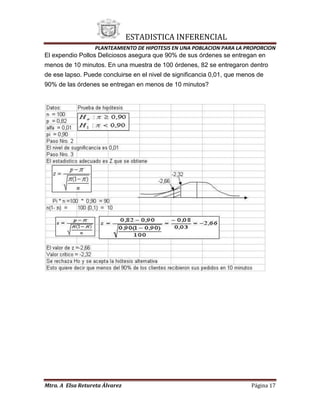 Planteamiento de hipotesis