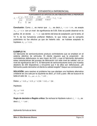 Planteamiento de hipotesis