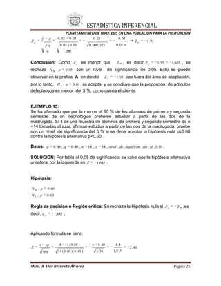 Planteamiento de hipotesis