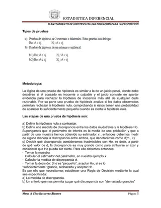 Planteamiento de hipotesis