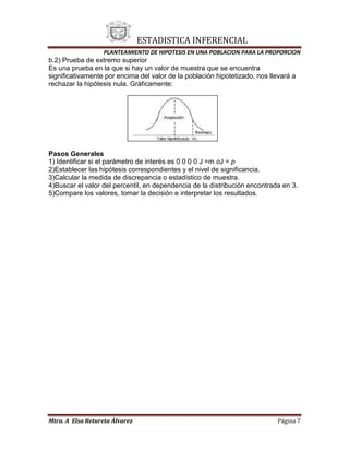 Planteamiento de hipotesis