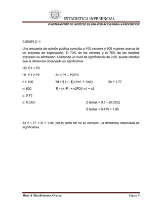 Planteamiento de hipotesis