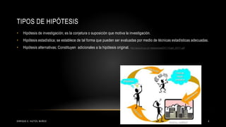 TIPOS DE HIPÓTESIS
• Hipótesis de investigación; es la conjetura o suposición que motiva la investigación.
• Hipótesis estadística; se establece de tal forma que pueden ser evaluadas por medio de técnicas estadísticas adecuadas.
• Hipótesis alternativas; Constituyen adicionales a la hipótesis original. http://zeus.inf.ucv.cl/~rsoto/cursos/DII711/Cap5_DII711.pdf
4ENRIQUE E. HUITZIL MUÑOZ
 