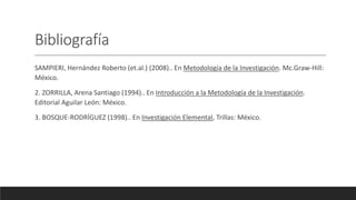 Bibliografía
SAMPIERI, Hernández Roberto (et.al.) (2008).. En Metodología de la Investigación. Mc.Graw-Hill:
México.
2. ZORRILLA, Arena Santiago (1994).. En Introducción a la Metodología de la Investigación.
Editorial Aguilar León: México.
3. BOSQUE-RODRÍGUEZ (1998).. En Investigación Elemental, Trillas: México.
 