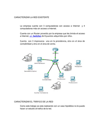 CARACTERIZAR LA RED EXISTENTE



    La empresa cuenta con 3 computadoras con acceso a Internet         y 4
    computadoras más sin acceso a Internet.

    Cuenta con un Router proveído por la empresa que les brinda el acceso
    a Internet, un Switches de 8 puestos adquiridos por ellos.

    Cuenta con 3 impresoras una en la presidencia, otra en el área de
    contabilidad y otra en el área de venta.




CARACTERIZAR EL TRÁFICO DE LA RED

    Como este trabajo se esta realizando con un caso hipotético no le puedo
    hacer un estudio al trafico de la red.
 