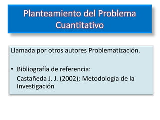 Planteamiento del Problema
           Cuantitativo

Llamada por otros autores Problematización.

• Bibliografía de referencia:
  Castañeda J. J. (2002); Metodología de la
  Investigación
 