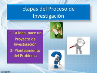 Etapas del Proceso de
           Investigación

1- La Idea, nace un
    Proyecto de
   Investigación
 2- Planteamiento
   del Problema
 