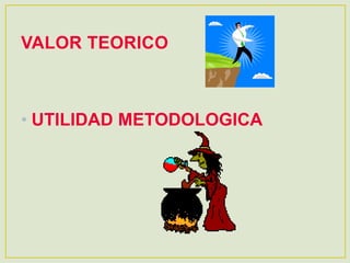 VALOR TEORICO
• UTILIDAD METODOLOGICA
 