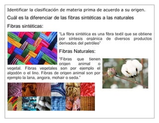 Identificar la clasificación de materia prima de acuerdo a su origen.
Cuál es la diferenciar de las fibras sintéticas a las naturales
Fibras sintéticas:
“La fibra sintética es una fibra textil que se obtiene
por síntesis orgánica de diversos productos
derivados del petróleo”
Fibras Naturales:
“Fibras que tienen
origen animal o
vegetal. Fibras vegetales son por ejemplo el
algodón o el lino. Fibras de origen animal son por
ejemplo la lana, angora, mohair o seda.”
 