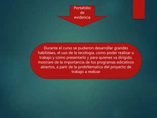 Portafolio
de
evidencia
Durante el curso se pudieron desarrollar grandes
habilidaes, el uso de la tecologia, como poder realizar u
trabajo y como presentarlo y para quienes va dirigido,
mostrare de la importancia de los programas edicativos
abiertos, a parir de la probñlematica del proyecto de
trabajo a realizar
 