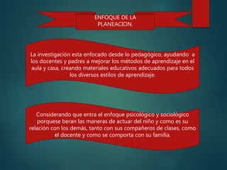 ENFOQUE DE LA
PLANEACION.
La investigación esta enfocado desde lo pedagógico, ayudando a
los docentes y padres a mejorar los métodos de aprendizaje en el
aula y casa, creando materiales educativos adecuados para todos
los diversos estilos de aprendizaje.
Considerando que entra el enfoque psicológico y sociológico
porquese beran las maneras de actuar del niño y como es su
relación con los demás, tanto con sus compañeros de clases, como
el docente y como se comporta con su familia.
 