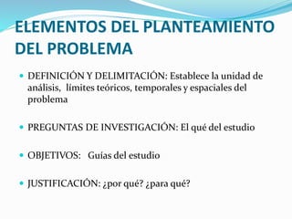 ELEMENTOS DEL PLANTEAMIENTO
DEL PROBLEMA
 DEFINICIÓN Y DELIMITACIÓN: Establece la unidad de
análisis, límites teóricos, temporales y espaciales del
problema
 PREGUNTAS DE INVESTIGACIÓN: El qué del estudio
 OBJETIVOS: Guías del estudio
 JUSTIFICACIÓN: ¿por qué? ¿para qué?
 