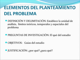 ELEMENTOS DEL PLANTEAMIENTO
DEL PROBLEMA
DEFINICIÓN Y DELIMITACIÓN: Establece la unidad de
análisis, límites teóricos, temporales y espaciales del
problema
PREGUNTAS DE INVESTIGACIÓN: El qué del estudio
OBJETIVOS: Guías del estudio
JUSTIFICACIÓN: ¿por qué? ¿para qué?
 