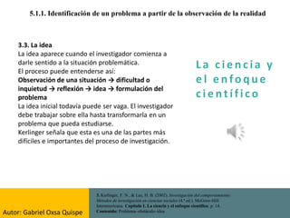 La c i e n cia y
e l e nfo que
c i e nt ífico
5.1.1. Identificación de un problema a partir de la observación de la realidad
3. Kerlinger, F. N., & Lee, H. B. (2002). Investigación del comportamiento:
Métodos de investigación en ciencias sociales (4.ª ed.). McGraw-Hill
Interamericana. Capítulo 1. La ciencia y el enfoque científico, p. 14.
Contenido: Problema–obstáculo–idea.
3.3. La idea
La idea aparece cuando el investigador comienza a
darle sentido a la situación problemática.
El proceso puede entenderse así:
Observación de una situación → dificultad o
inquietud → reflexión → idea → formulación del
problema
La idea inicial todavía puede ser vaga. El investigador
debe trabajar sobre ella hasta transformarla en un
problema que pueda estudiarse.
Kerlinger señala que esta es una de las partes más
difíciles e importantes del proceso de investigación.
Autor: Gabriel Oxsa Quispe
 