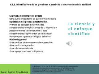 La c i e n cia y
e l e nfo que
c i e nt ífico
5.1.1. Identificación de un problema a partir de la observación de la realidad
4. Kerlinger, F. N., & Lee, H. B. (2002). Investigación del comportamiento:
Métodos de investigación en ciencias sociales (4.ª ed.). McGraw-Hill
Interamericana. Capítulo 1. La ciencia y el enfoque científico, p. 16.
Contenido: Observación–prueba–experimento.
La prueba no siempre es directa
Otro punto importante es que normalmente la
hipótesis no se prueba directamente.
Primero se deducen determinadas
consecuencias o implicaciones de la hipótesis y
posteriormente se comprueba si esas
consecuencias se presentan en la realidad.
Por ejemplo, siguiendo la lógica del texto:
Hipótesis general
→ se deduce una consecuencia observable
→ se realiza una prueba
→ se obtiene evidencia
→ se apoya o rechaza la hipótesis.
Autor: Gabriel Oxsa Quispe
 