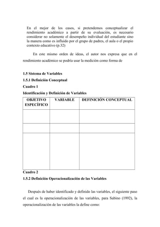 En el mejor de los casos, si pretendemos conceptualizar el
rendimiento académico a partir de su evaluación, es necesario
considerar no solamente el desempeño individual del estudiante sino
la manera como es influido por el grupo de padres, el aula o el propio
contexto educativo (p.32)
En este mismo orden de ideas, el autor nos expresa que en el
rendimiento académico se podría usar la medición como forma de
1.5 Sistema de Variables
1.5.1 Definición Conceptual
Cuadro 1
Identificación y Definición de Variables
OBJETIVO
ESPECÍFICO
VARIABLE DEFINICIÓN CONCEPTUAL
Cuadro 2
1.5.2 Definición Operacionalización de las Variables
Después de haber identificado y definido las variables, el siguiente paso
el cual es la operacionalización de las variables, para Sabino (1992), la
operacionalización de las variables la define como:
 