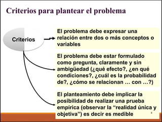 Criterios para plantear el problema
Criterios
El planteamiento debe implicar la
posibilidad de realizar una prueba
empírica (observar la “realidad única y
objetiva”) es decir es medible 8
El problema debe estar formulado
como pregunta, claramente y sin
ambigüedad (¿qué efecto?, ¿en qué
condiciones?, ¿cuál es la probabilidad
de?, ¿cómo se relacionan … con …?)
El problema debe expresar una
relación entre dos o más conceptos o
variables
 