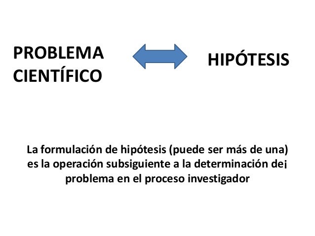 Planteamiento del problema e hipótesis