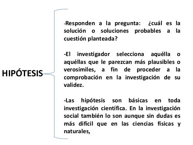 Planteamiento del problema e hipótesis