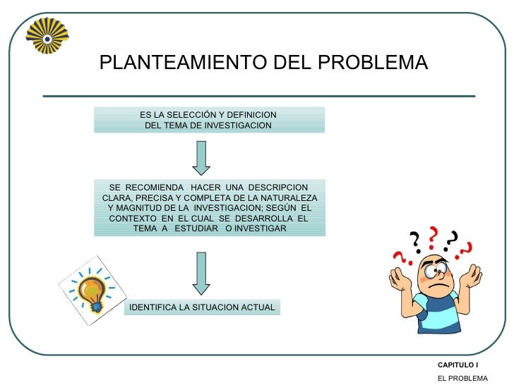 Planteamiento del Problema