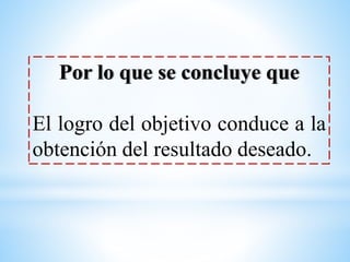Por lo que se concluye que
El logro del objetivo conduce a la
obtención del resultado deseado.
 