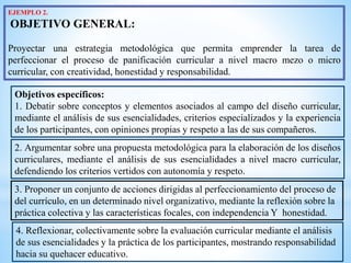 EJEMPLO 2.
OBJETIVO GENERAL:
Proyectar una estrategia metodológica que permita emprender la tarea de
perfeccionar el proceso de panificación curricular a nivel macro mezo o micro
curricular, con creatividad, honestidad y responsabilidad.
Objetivos específicos:
1. Debatir sobre conceptos y elementos asociados al campo del diseño curricular,
mediante el análisis de sus esencialidades, criterios especializados y la experiencia
de los participantes, con opiniones propias y respeto a las de sus compañeros.
2. Argumentar sobre una propuesta metodológica para la elaboración de los diseños
curriculares, mediante el análisis de sus esencialidades a nivel macro curricular,
defendiendo los criterios vertidos con autonomía y respeto.
3. Proponer un conjunto de acciones dirigidas al perfeccionamiento del proceso de
del currículo, en un determinado nivel organizativo, mediante la reflexión sobre la
práctica colectiva y las características focales, con independencia Y honestidad.
4. Reflexionar, colectivamente sobre la evaluación curricular mediante el análisis
de sus esencialidades y la práctica de los participantes, mostrando responsabilidad
hacia su quehacer educativo.
 