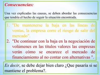 Consecuencias:
Una vez explicadas las causas, se deben abordar las consecuencias
que tendría el hecho de seguir la situación encontrada.
1. "De mantenerse la baja en las líneas de
ventas, la empresa corre el riesgo de salir del
mercado".
2. "De continuar con la baja en la negociación de
volúmenes en las títulos valores las empresas
verán cómo se encarece el mercado de
financiamiento al no contar con alternativas ".
Es decir, se debe dejar bien claro ¿Que pasaría si se
mantiene el problema?.
 