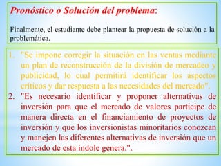 Pronóstico o Solución del problema:
Finalmente, el estudiante debe plantear la propuesta de solución a la
problemática.
1. "Se impone corregir la situación en las ventas mediante
un plan de reconstrucción de la división de mercadeo y
publicidad, lo cual permitirá identificar los aspectos
críticos y dar respuesta a las necesidades del mercado".
2. "Es necesario identificar y proponer alternativas de
inversión para que el mercado de valores participe de
manera directa en el financiamiento de proyectos de
inversión y que los inversionistas minoritarios conozcan
y manejen las diferentes alternativas de inversión que un
mercado de esta índole genera.".
 