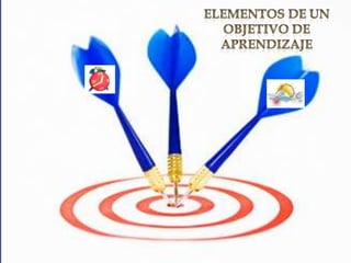Elementos de unObjetivo de aprendizaje