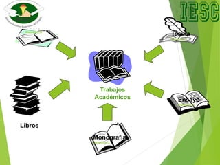 Trabajos
Académicos
Libros
Monografía
Diapositiva 12
Ensayo
Diapositiva 15
Tesina
Diapositiva 6
Tesis
Diapositiva 18
 