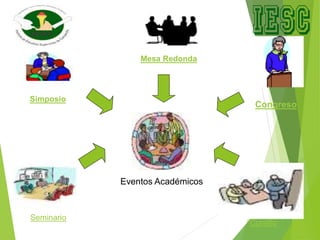 Eventos Académicos
Mesa Redonda
Congreso
Simposio
Cursillo
Seminario
 