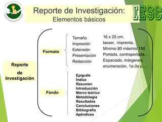 Reporte de Investigación:
Elementos básicos
Reporte
de
Investigación
Formato
Fondo
Tamaño
Impresión
Extensión
Presentación
Redacción
Epígrafe
Índice
Resumen
Introducción
Marco teórico
Metodología
Resultados
Conclusiones
Bibliografía
Apéndices
16 x 25 cm.
lasser, imprenta..
Mínimo 80 máximo 150
Portada, contraportada..
Espaciado, márgenes,
enumeración, 1a-3a p….
 