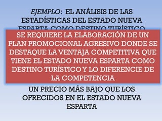 SE REQUIERE LA ELABORACIÓN DE UN
PLAN PROMOCIONAL AGRESIVO DONDE SE
DESTAQUE LA VENTAJA COMPETITIVA QUE
 TIENE EL ESTADO NUEVA ESPARTA COMO
 DESTINO TURÍSTICO Y LO DIFERENCIE DE
            LA COMPETENCIA
 