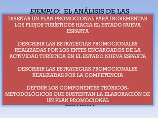 DISEÑAR UN PLAN PROMOCIONAL PARA INCREMENTAR
  LOS FLUJOS TURÍSTICOS HACIA EL ESTADO NUEVA
                     ESPARTA

   DESCRIBIR LAS ESTRATEGIAS PROMOCIONALES
  REALIZADAS POR LOS ENTES ENCARGADOS DE LA
 ACTIVIDAD TURÍSTICA EN EL ESTADO NUEVA ESPARTA

   DESCRIBIR LAS ESTRATEGIAS PROMOCIONALES
       REALIZADAS POR LA COMPETENCIA

      DEFINIR LOS COMPONENTES TEÓRICOS-
METODOLÓGICOS QUE SUSTENTAN LA ELABORACIÓN DE
             UN PLAN PROMOCIONAL
 