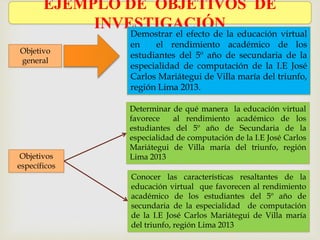 EJEMPLO DE OBJETIVOS DE
INVESTIGACIÓN
Demostrar el efecto de la educación virtual
en el rendimiento académico de los
estudiantes del 5º año de secundaria de la
especialidad de computación de la I.E José
Carlos Mariátegui de Villa maría del triunfo,
región Lima 2013.
Determinar de qué manera la educación virtual
favorece al rendimiento académico de los
estudiantes del 5º año de Secundaria de la
especialidad de computación de la I.E José Carlos
Mariátegui de Villa maría del triunfo, región
Lima 2013
Conocer las características resaltantes de la
educación virtual que favorecen al rendimiento
académico de los estudiantes del 5º año de
secundaria de la especialidad de computación
de la I.E José Carlos Mariátegui de Villa maría
del triunfo, región Lima 2013
Objetivo
general
Objetivos
específicos
 