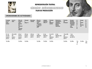 CRONOGRAMA DE ACTIVIDADES
CRONOGRAMA DE ACTIVIDADES

Conseg    Leer la    Plan de     Sinopsi    Borrador   Plan de       Libreto      Período   Bocetos de      Período    Ensayo     A    Ensay    E
uir la    obra       Produc-     s          Libreto    Produc-       Definitivo   de        escenografía,   de         General    N    o        S
obra                 ción:       (pág. 3)              ción:         (pág. 4)     Memori-   vestuario,      Ensayos    Evaluado   U    Gener    T
                                                                                            iluminación.
teatral              Equipo                            Técnicos                   zación    Música,                    Presenta   N    al       R
                     de                                y Talento                            Efectos                    r Gastos   C    Evalua   E
                     realizaci                         (págs. 1                             especiales                 con        I    do       N
                     ón                                y 2)                                                            notas.     A             O
                     Técnico                                                                                                      R
                     (pág.1)



21 al     22 al 30   22 al       28 de      28 de      1 de          6 de         6 al 18   6 de            18 al 28   1 de
23 de     de         25 de       enero      enero      febrero       febrero      de        febrero de      de         marzo
enero     enero      enero       2013       2013       2013          2013         febrero   2013            febrero    de 2013
2013      2013       2013                                                         2013                      2013

Vo.Bo.               Vo.Bo.      Vo.Bo.                Vo.Bo.        Vo.Bo.       Vo.Bo.                    Vo.Bo.     Vo.Bo.     Vo   Vo.Bo    Vo.
                                                                                                                                  .B   .        Bo.
                                                                                                                                  o.




                                                                   LITERATURA II                                                                5
 