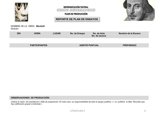 REPORTE DE PLAN DE ENSAYOS
                                                     REPORTE DE PLAN DE ENSAYOS

NOMBRE DE LA OBRA: Macbeth
Director:

       DÍA                 HORA                  LUGAR               No. de Ensayo              No. de Acto                    Nombre de la Escena
                                                                                               No. de escena



                      PARTICIPANTES                                             ASISTIÓ PUNTUAL                                     PREPARADO




OBSERVACIONES DE PRODUCCIÓN:
(Indicar la razón de inasistencia o falta de preparación. En todo caso, es responsabilidad de todo el equipo justificar o no justificar la falta. Recordar que
hay calificación grupal e individual ).


                                                                     LITERATURA II                                                                           6
 